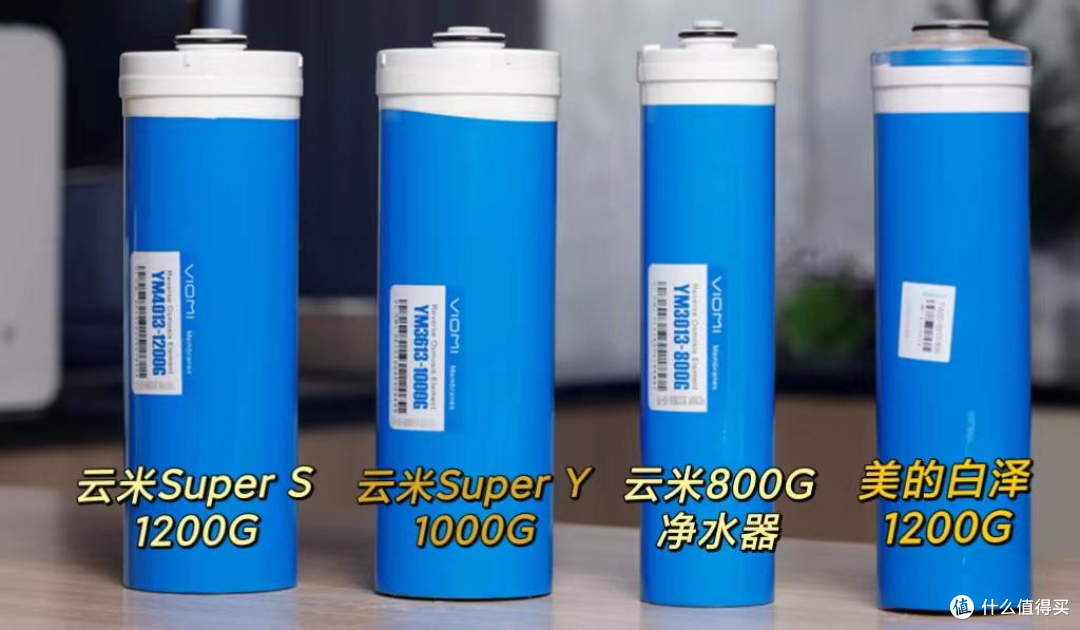 2023年618净水器推荐:净水器怎么选?市面上热卖的净水器型号对比推荐!