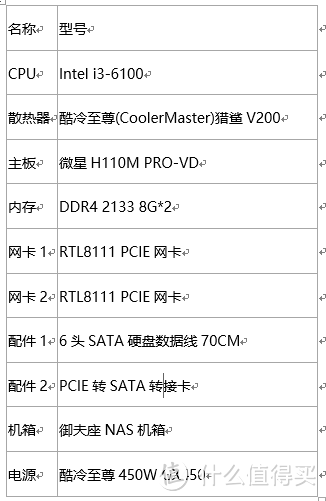 硬件配置