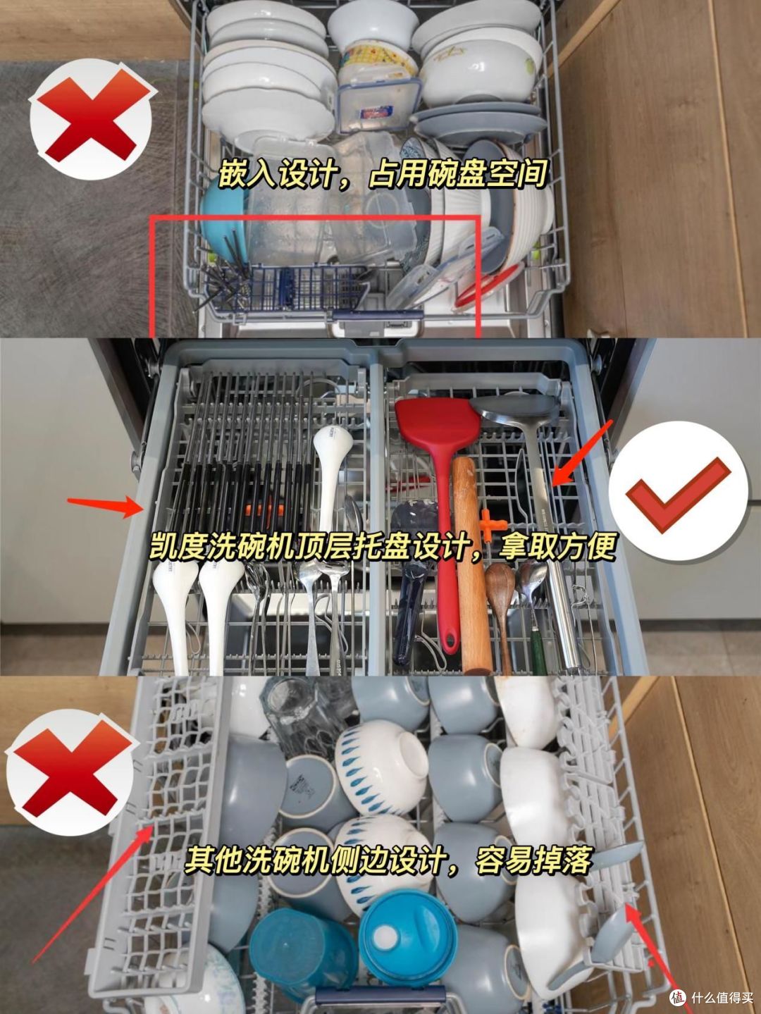 2022年双十一买什么洗碗机好?洗碗机哪个牌子好?经典品牌美的、凯度、方太、西门子等洗碗机评测