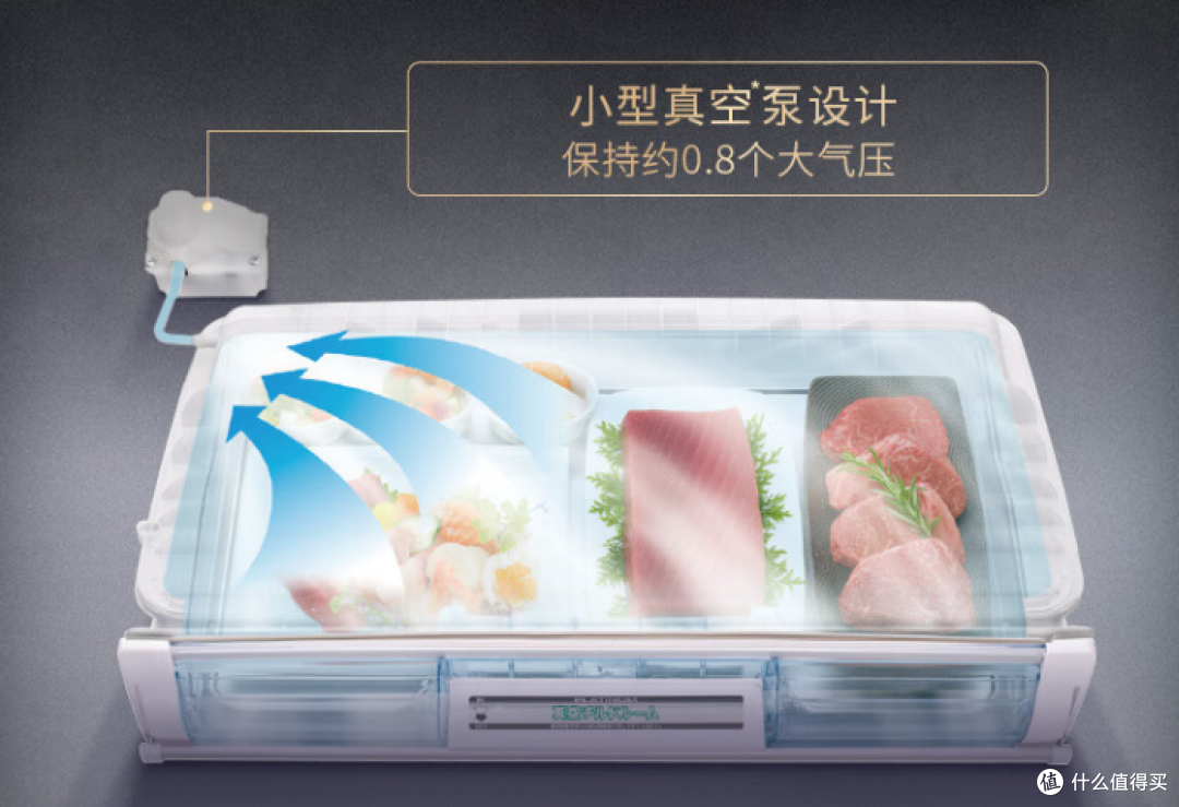 持久保鲜，颜值在线，日立畅销冰箱型号大盘点