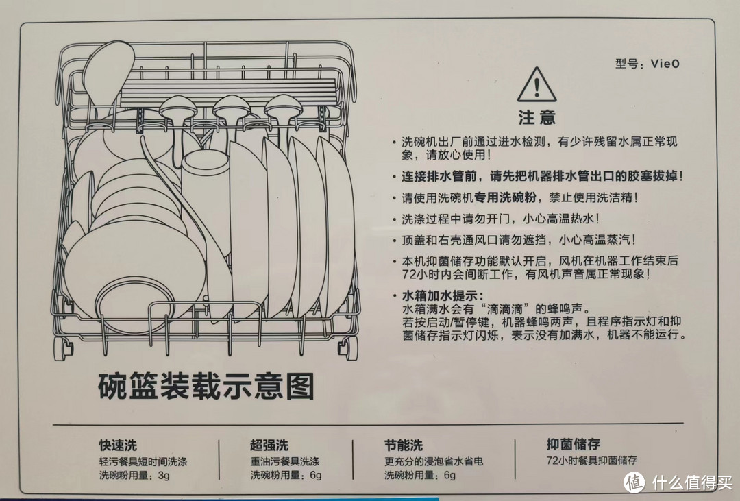 摆放示意图