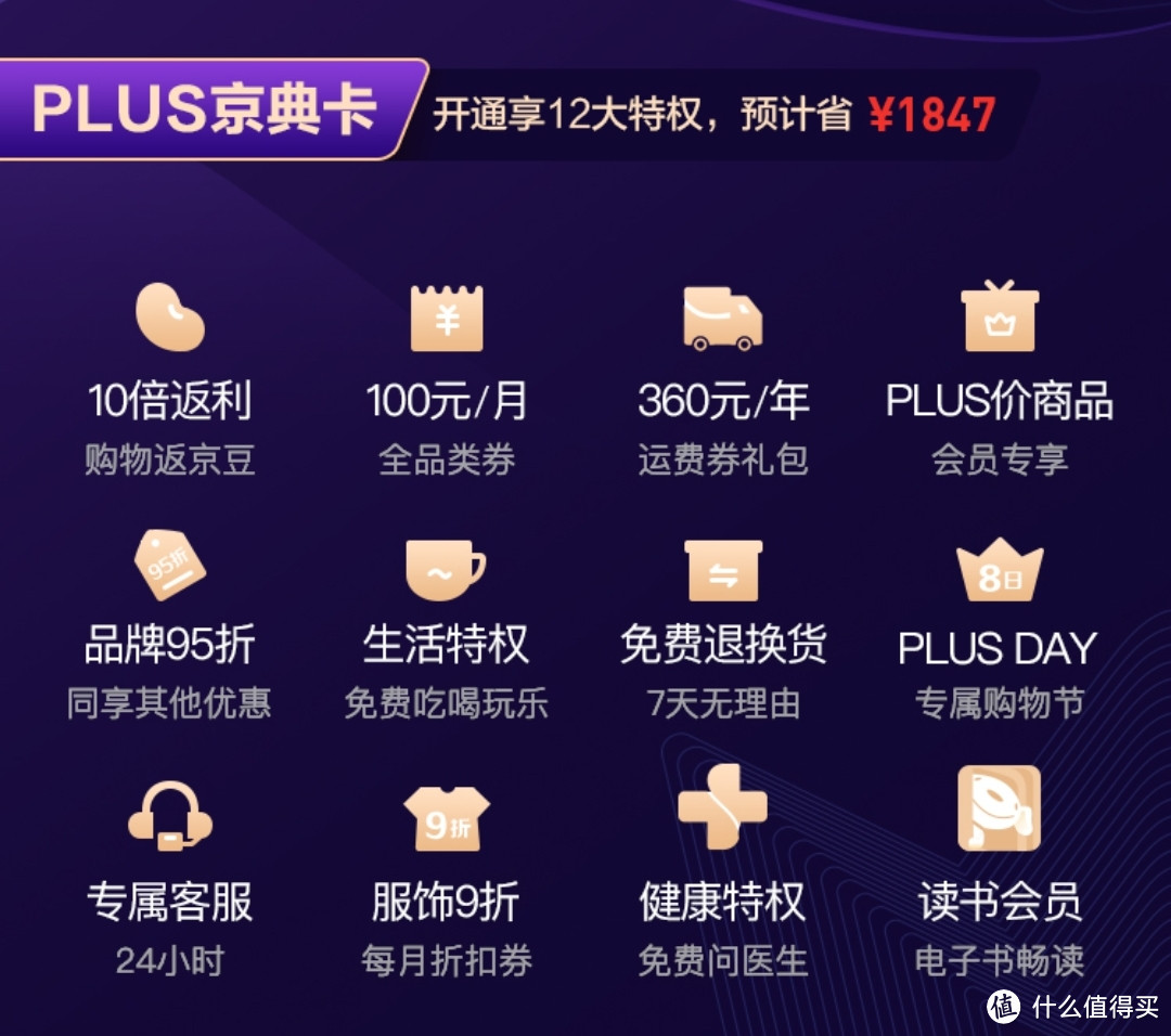 中国移动5折购京东plus年卡，还送20元红包，需要的赶紧来看看，名额有限先到先得哦！