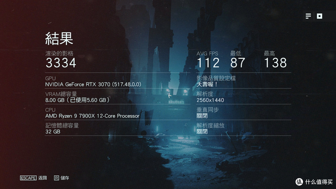 AMD Ryzen 9 7900X与华硕 ROG Strix X670E-F GAMING WIFI评测，单核、多核效能更出色的新世代AMD平台