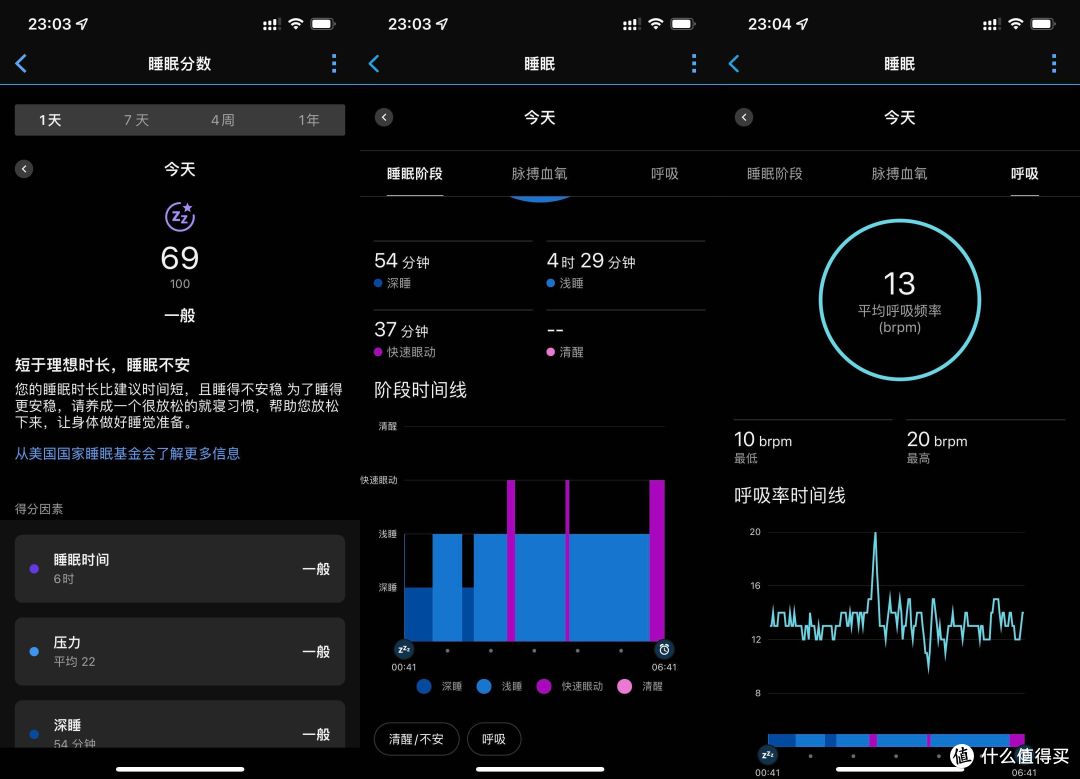 西装暴徒?佳明Venu 2 Plus我的使用体验