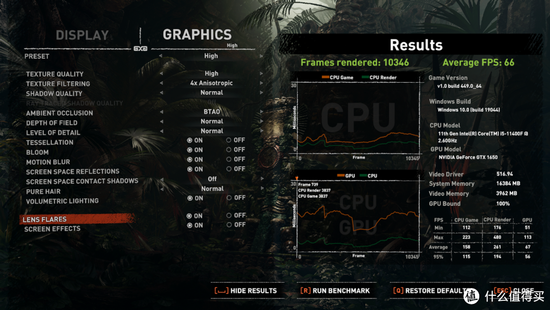 PC硬件与外设 篇一百八十二：技嘉GTX1650 D6 OC 4G晒单，附GTX1050Ti对比测试