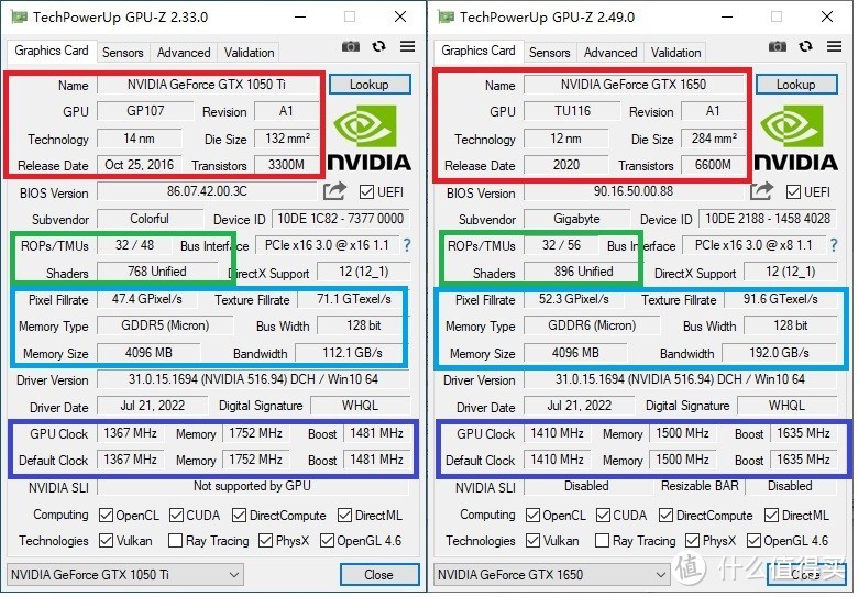 技嘉GTX1650 D6 OC 4G晒单，附GTX1050Ti对比测试