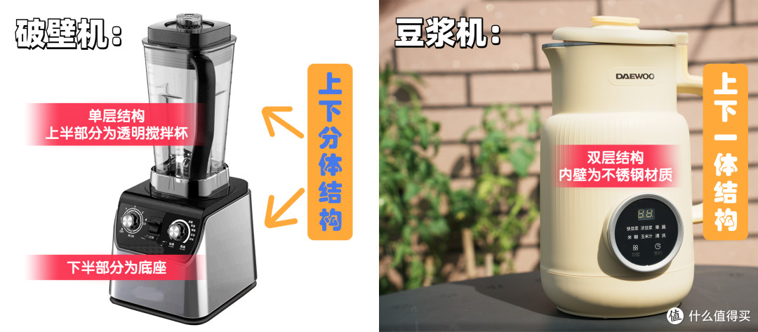 百元预算,解锁花样早餐!豆浆机&破壁机二选一,我为什么选了豆浆机?