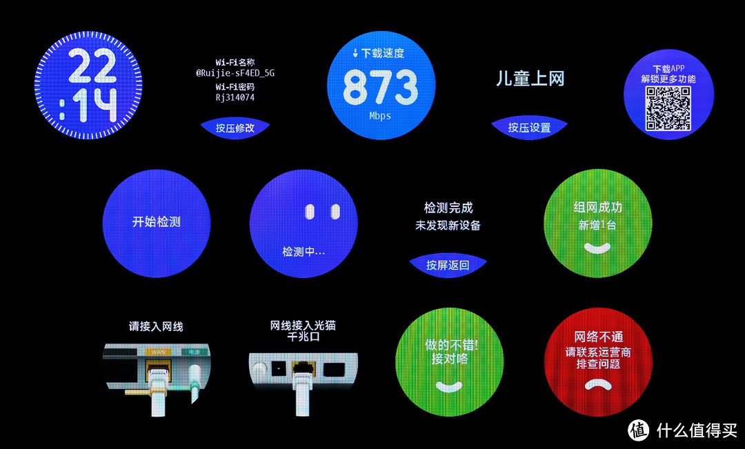 常见显示内容汇总