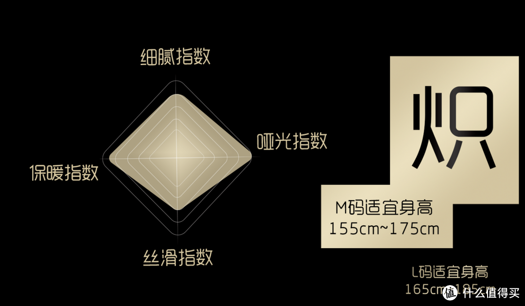 比秋裤还好穿，绫、名创优品、俞兆林、窝窝袜馆，4款国产秋冬连裤袜多角度实测