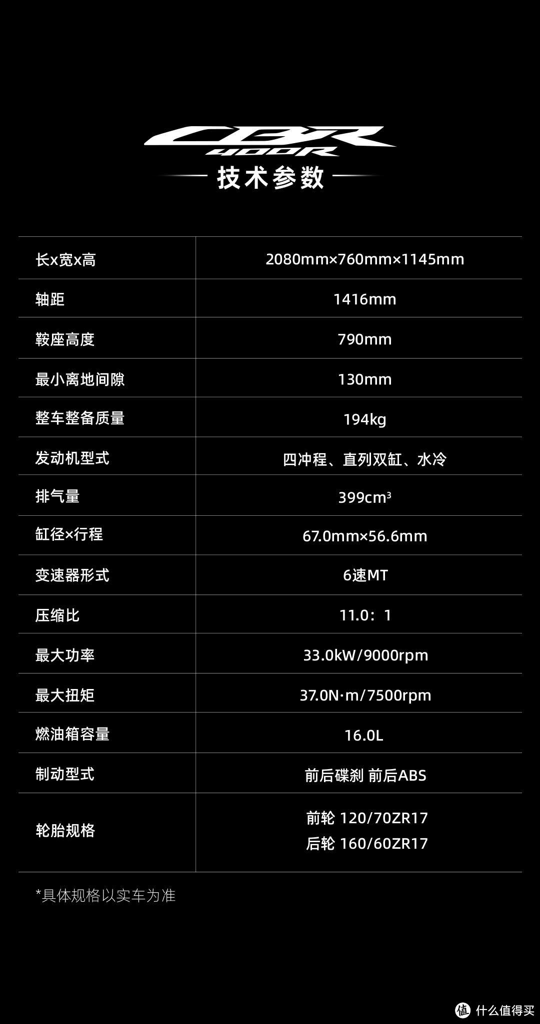 本田CBR400R解析：买中排仿赛看参数还是看驾驶体验？