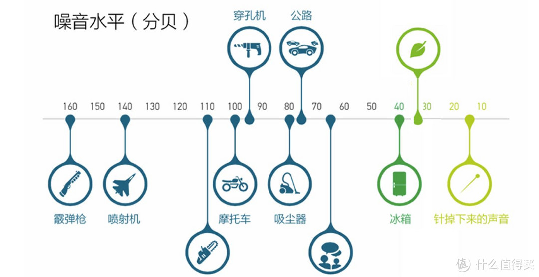 筋膜枪火了但不能随便买！2022年6款热门筋膜枪测评推荐！