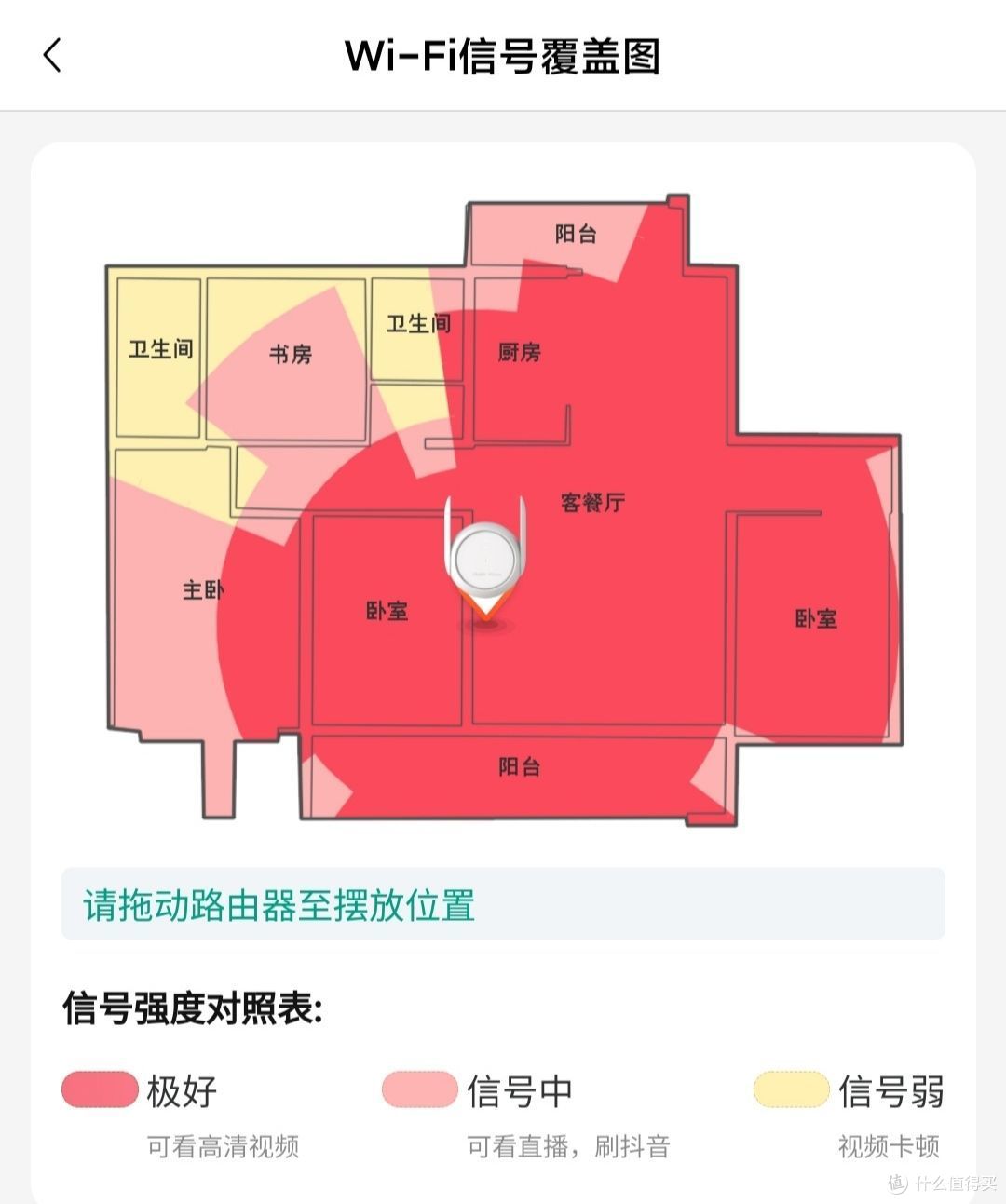 锐捷小白路由器体验：轻松管理孩子上网行为