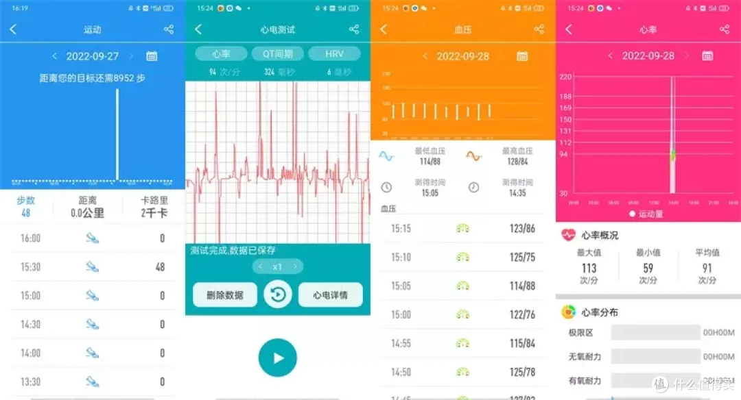 方寸之间,dido G28S Pro智能手表优雅与健康兼顾