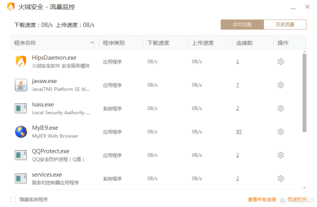 国内免费最靠谱最良心的杀毒软件之一的 “火绒”,是您的菜吗?