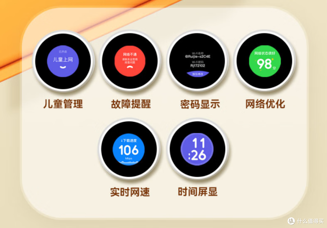 旋转智慧屏幕,轻松管理孩子上网:锐捷小白路由器上手体验