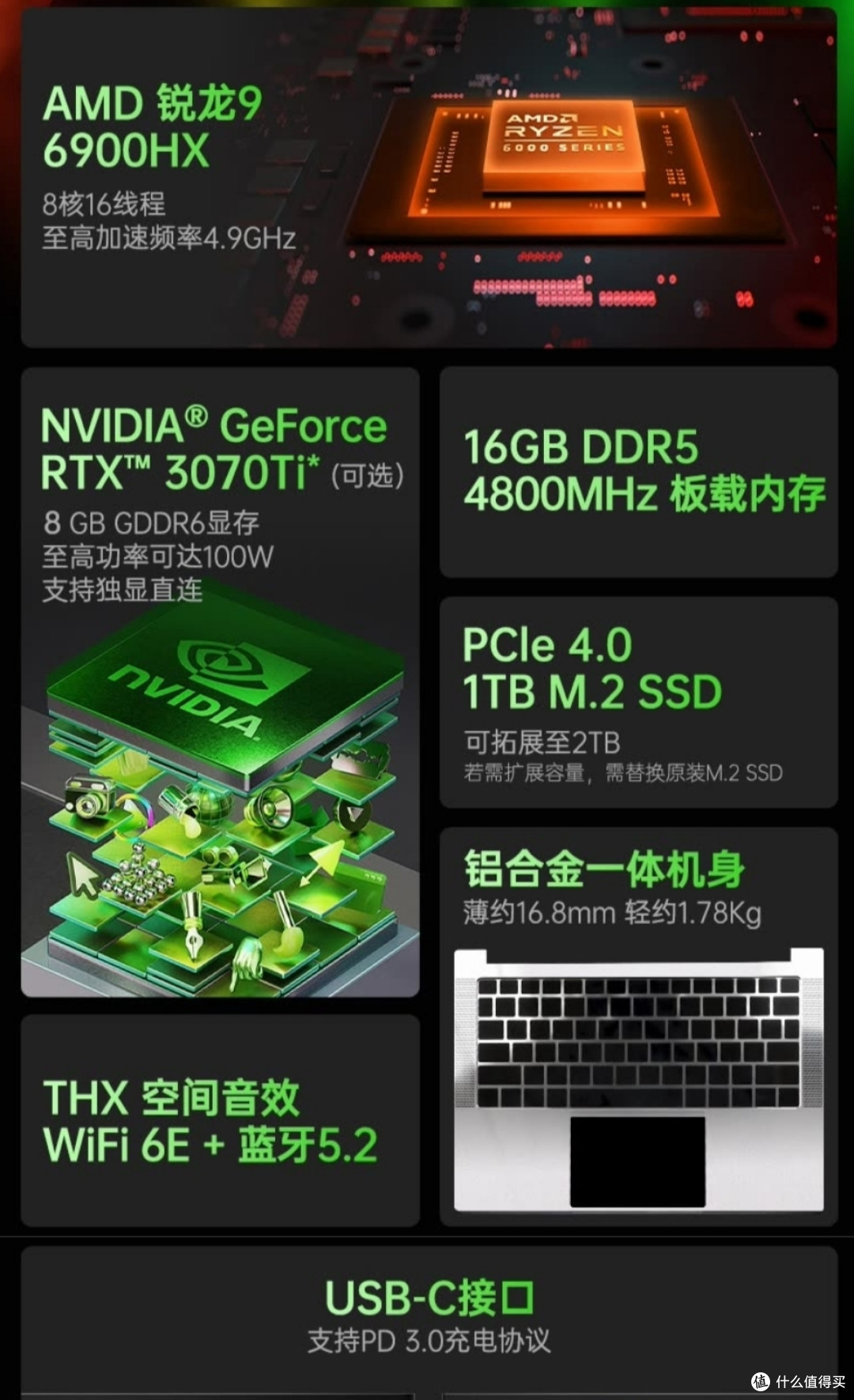 AMD YES!AMD京东大促!晒单返现活动名额有限!5款高性能AMD游戏本强烈推荐~