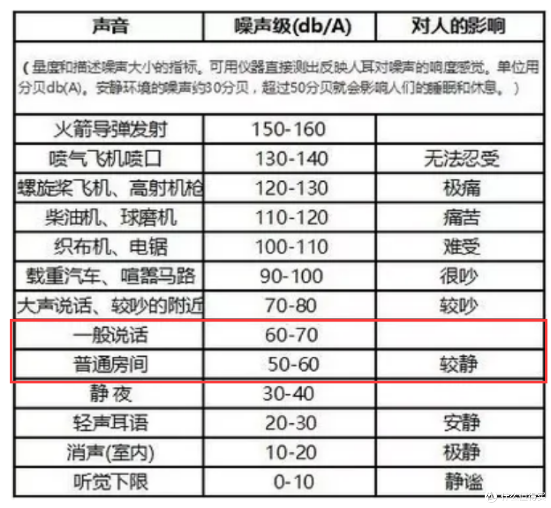 如何榨干跑步机的全部性能 麦瑞克幻影X1跑步机体验分享