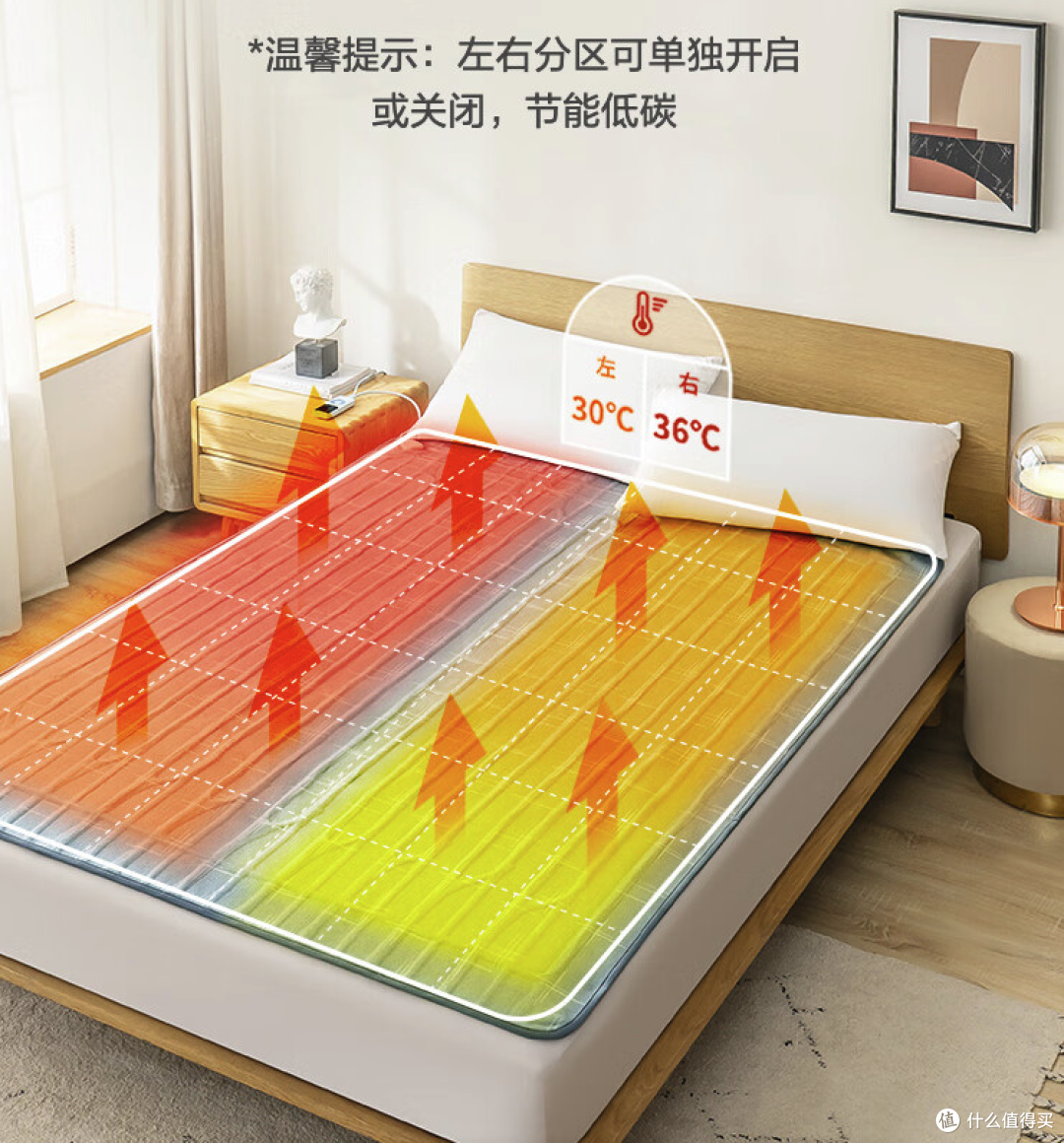 秋冬续命神器！百元左右秋冬床品分享，超平价好物推荐