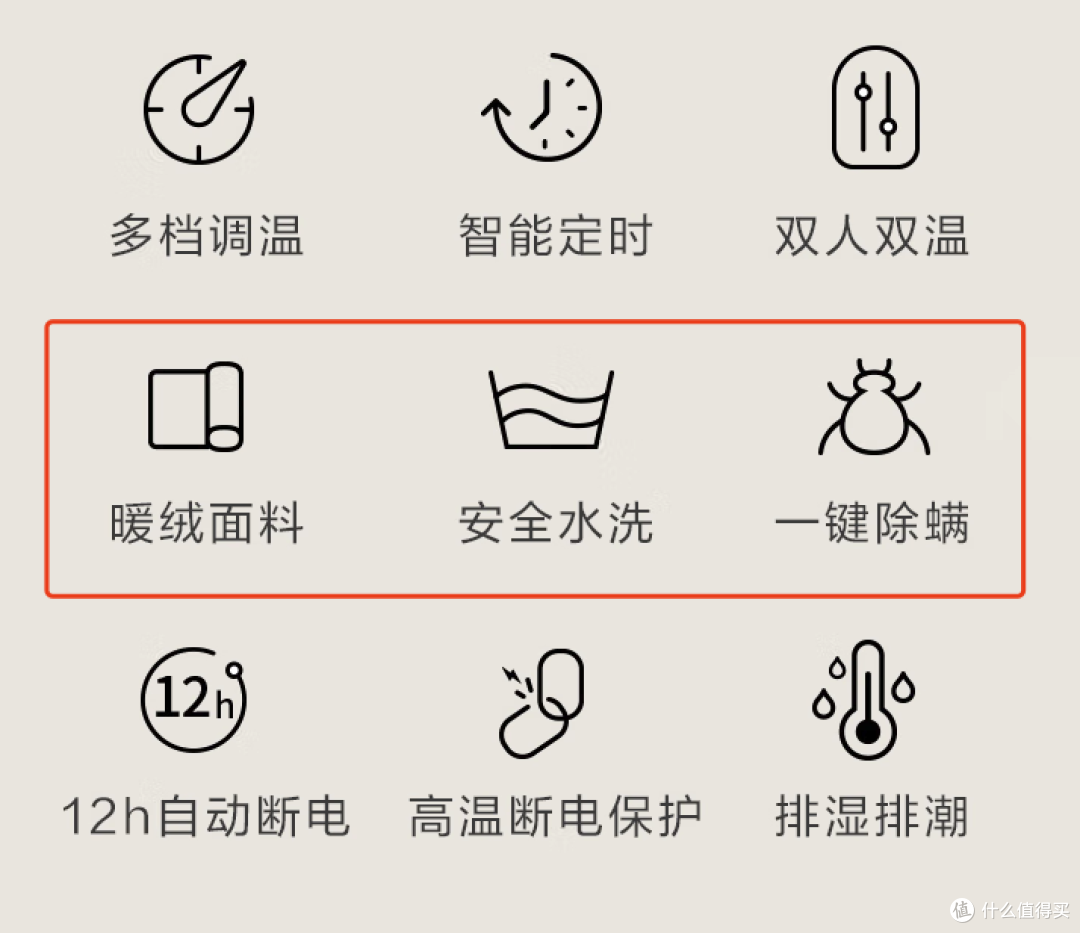 秋冬续命神器！百元左右秋冬床品分享，超平价好物推荐