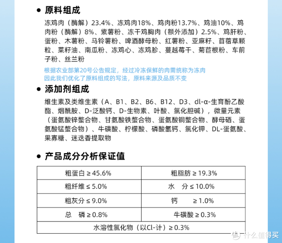 纯福全价幼猫猫粮