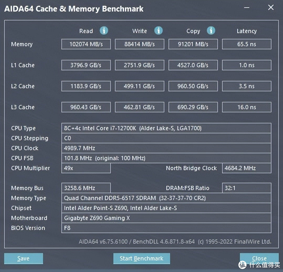 碾压DDR4！金士顿 Renegade叛逆者 DDR5 6000 灯条内存超频