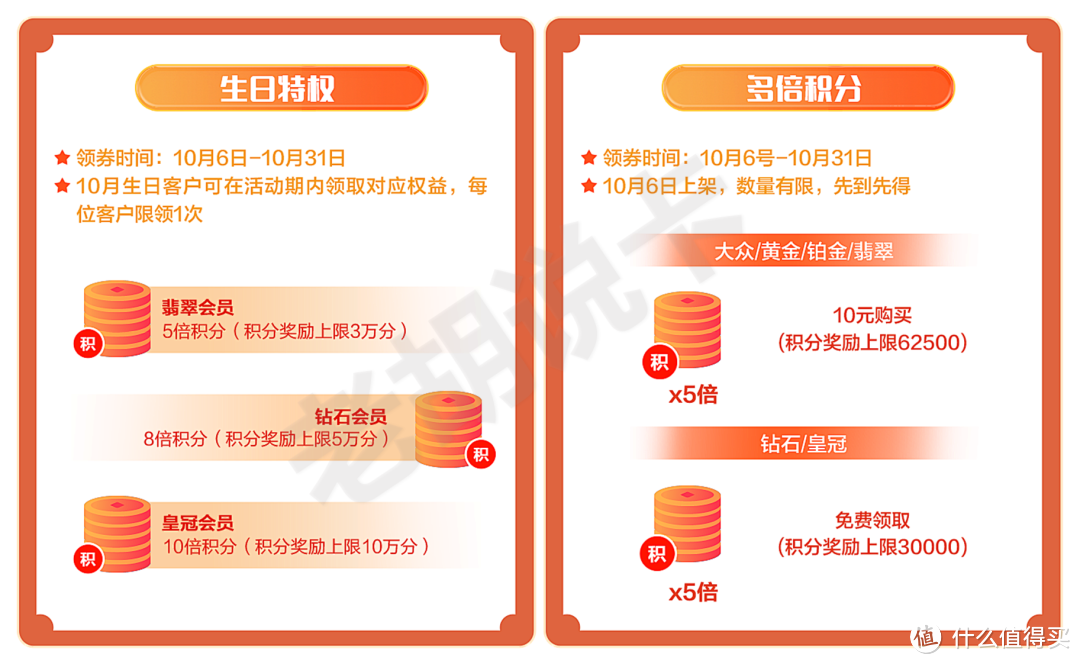 会员等级调整，这次必须冲钻石！一篇玩转农行信用卡