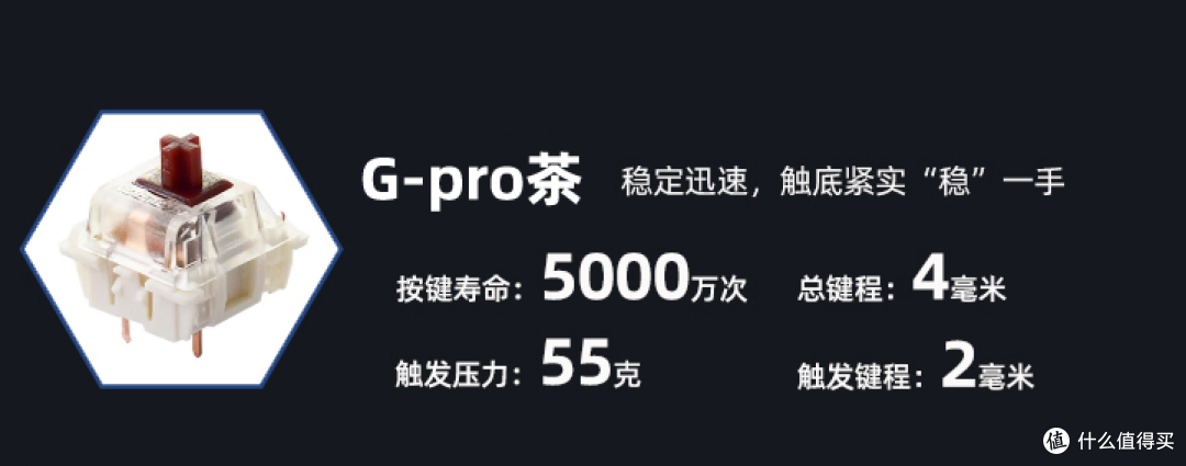 70%配列客制化如何选?Keychron Q7入手。