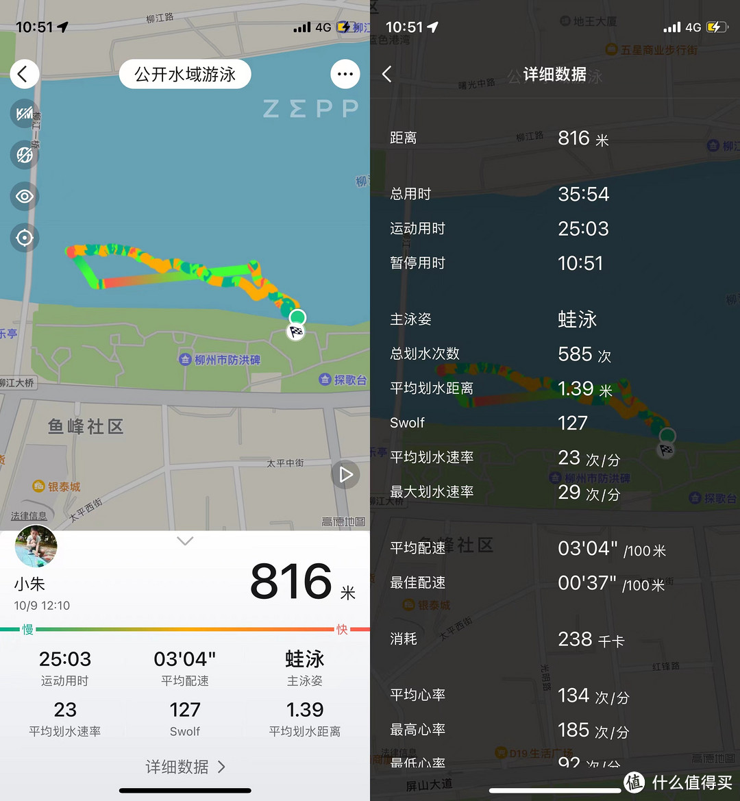 从运动和健康的角度来看华米Amazfit 跃我 GTR 4的进步和不足