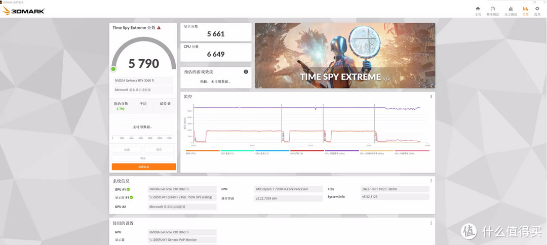 当X670 AORUS ELITE AX遇到锐龙7700x，一个强悍的“战士”诞生了！