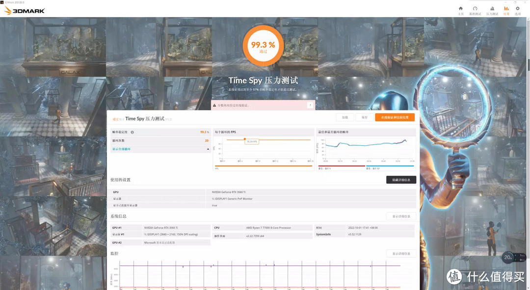 当X670 AORUS ELITE AX遇到锐龙7700x，一个强悍的“战士”诞生了！