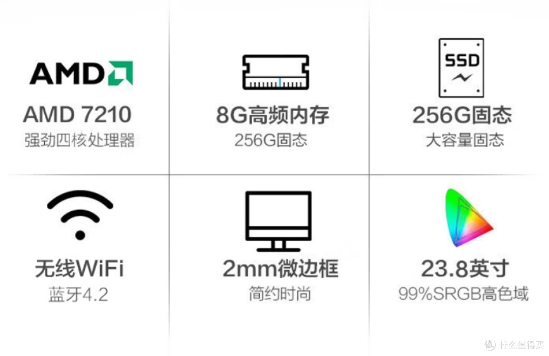 真划算,不到5000元的amd一体机推荐