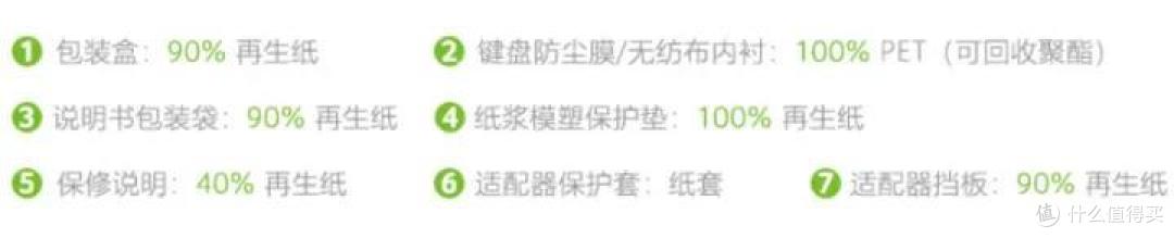 “未来”科技,保护地球:宏碁·未来 蜂鸟轻薄环保电脑开箱测评
