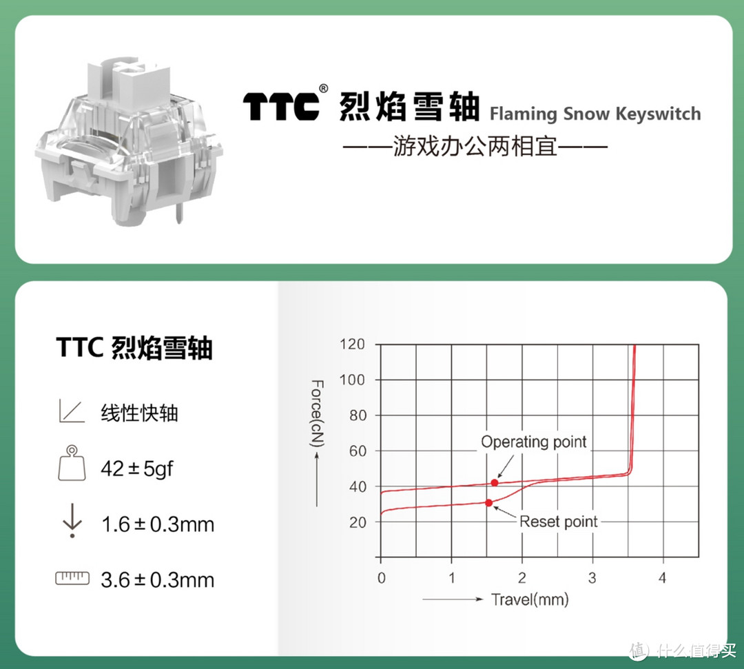 TTC烈焰紫轴&烈焰雪轴开箱+拆解深度体验