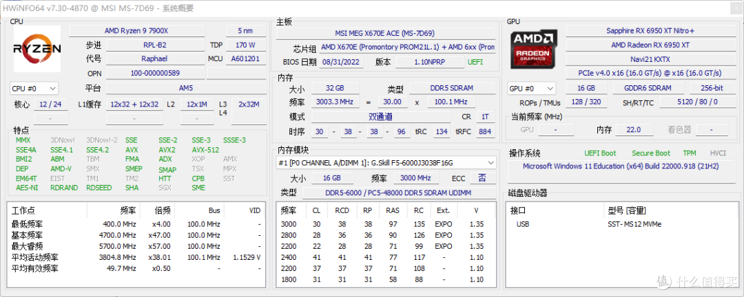 除了换主板,还有哪些注意事项?AMD Zen 4架构锐龙7000处理器性能实测