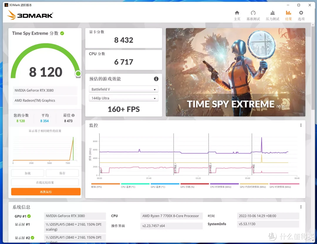 AMD新平台的中端“座驾”体验如何？微星MPG B650 CARBON WIFI实测