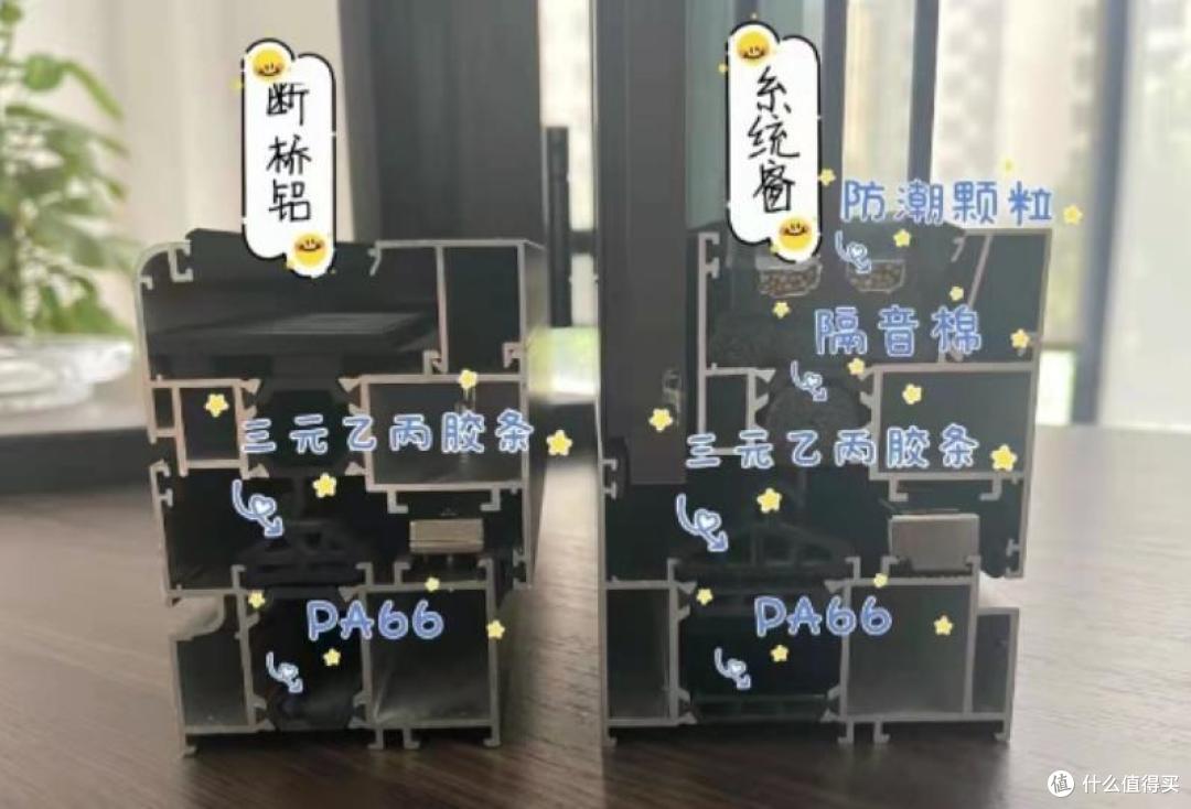 装修了4套房子,精心整理了9条良心建议,建议提前收藏