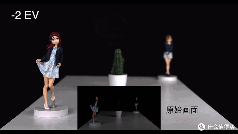 有必要升级佳能R3吗？详细为你分析R3摄影及视频性能