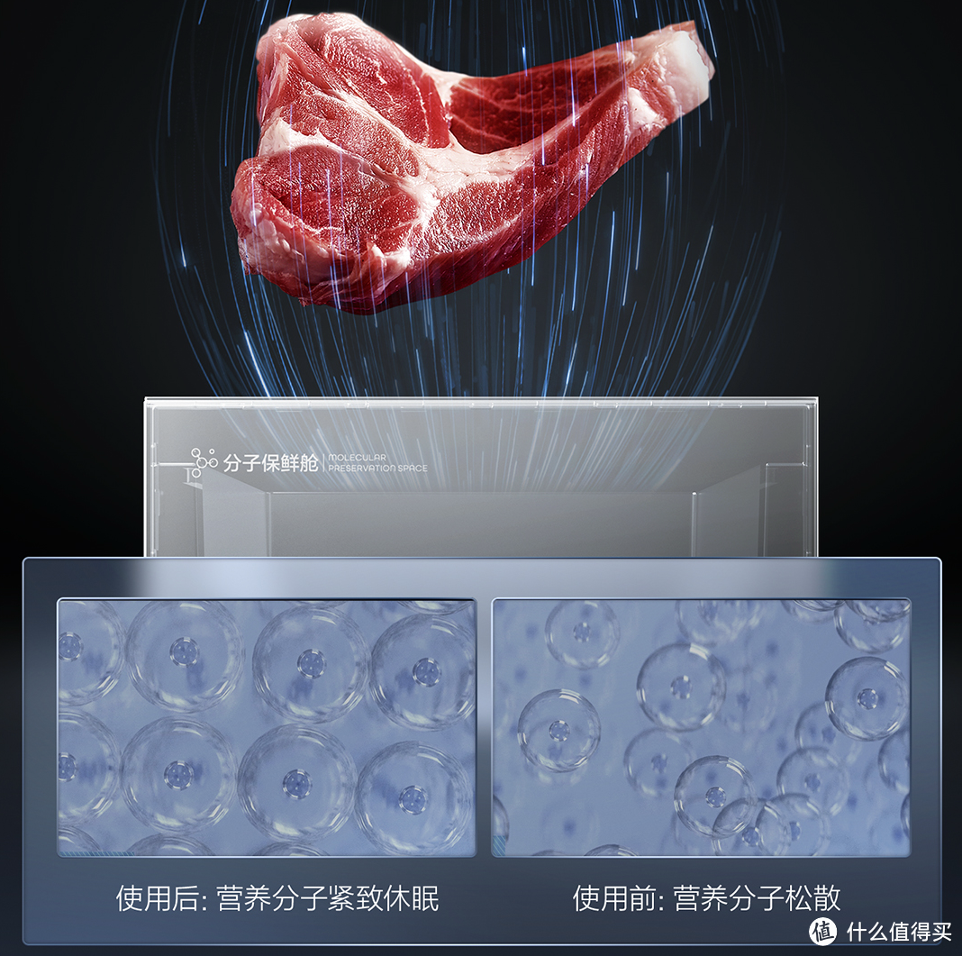 品质冰箱怎么选?为了更新鲜的食材保存,我准备升级它!