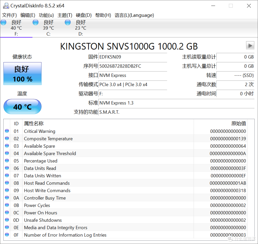 大战300T!NV1的最后寿命到底怎么样?