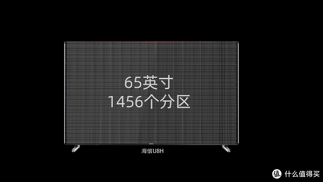 「进化」！海信U8H深度评测！“OLED杀手”名符其实吗？MiniLed电视、黑曜屏Pro、XDR技术、全面解析！