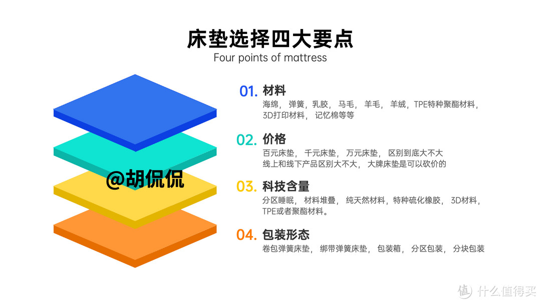 最值得投资的家具是床垫！ 花了快四万块的爱维福空气纤维床垫， 到底值不值？