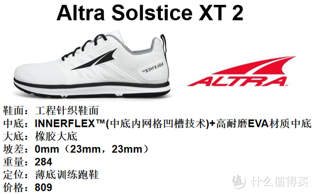 Altra（奥创）跑鞋矩阵