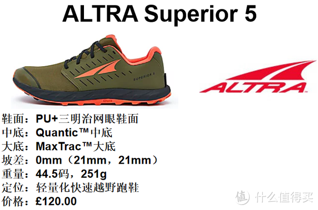 Altra（奥创）跑鞋矩阵