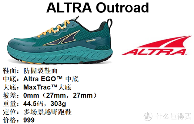 Altra（奥创）跑鞋矩阵