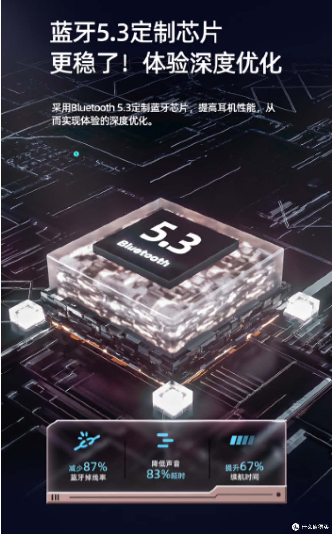 南卡小音舱——初体验