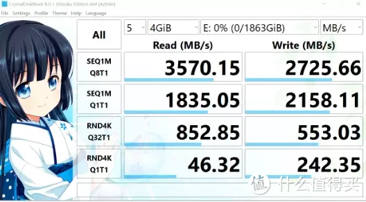 AMD 7600X性能如何？核显能玩什么游戏？这篇告诉你！ELITE GO!AMD 7600X首发！