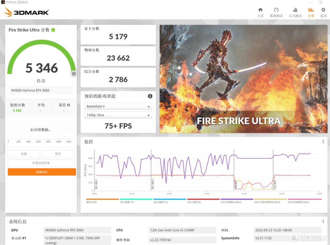 3DMARK FIRE STRIKE ULTRA 得分5346
