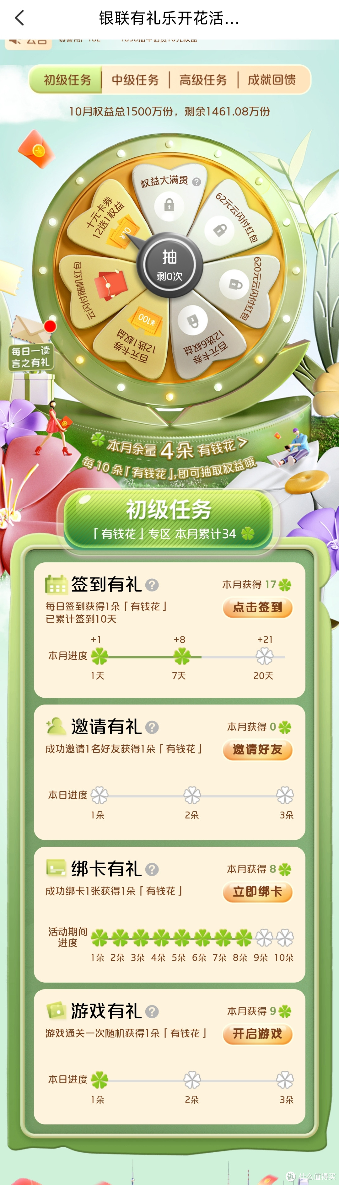 云闪付10月积点兑换又双调整，还剩什么值得兑？除了积点兑换，这两个给力活动千万别错过。