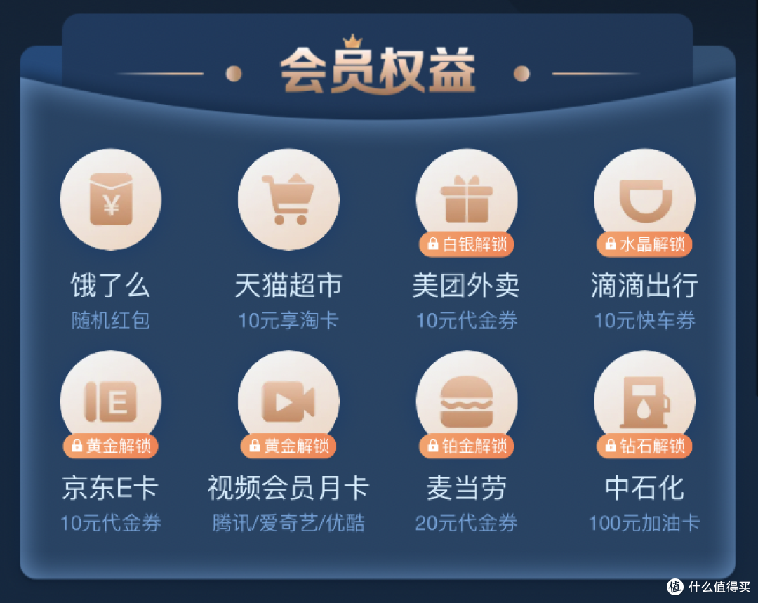 换600元京东卡,这波可以冲了!最期待的终于回归