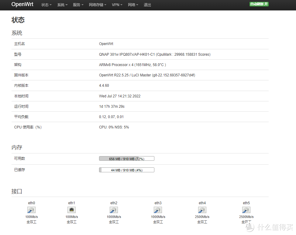 分享几个冷门的顶级路由，威联通QHora系列丨支持万兆、WiFi6、QuWAN、OpenWrt功能